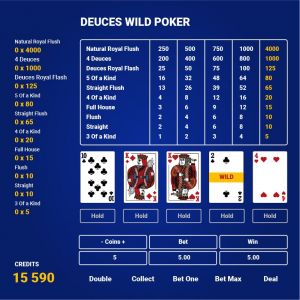 				Tudo sobre o vídeo poker online							 picture 21