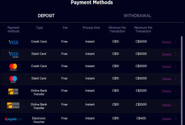 							Revisão do Gênesis Casino													 picture 39