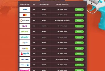 							Revisão do Gunsbet Casino													 picture 47