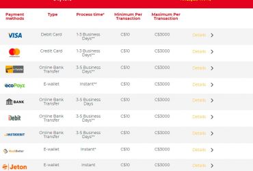 							Revisão do cassino da casoola													 picture 39