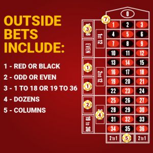 				Roleta online							 picture 62