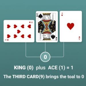 				Como jogar Baccarat?							 picture 10