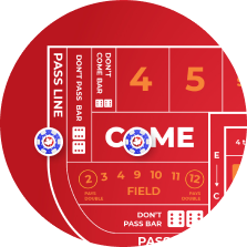 				Como jogar craps: melhor guia passo a passo							 picture 22