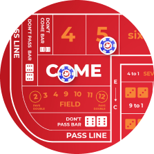 				Como jogar craps: melhor guia passo a passo							 picture 24