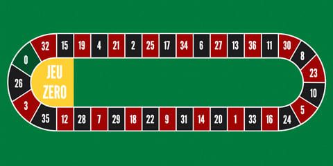 				Roleta francesa online							 picture 99