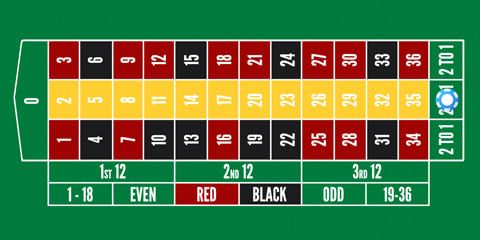 				Roleta francesa online							 picture 96