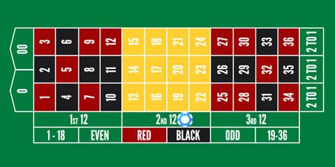 				Roleta americana online							 picture 102