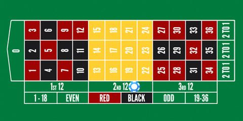 				Roleta francesa online							 picture 97