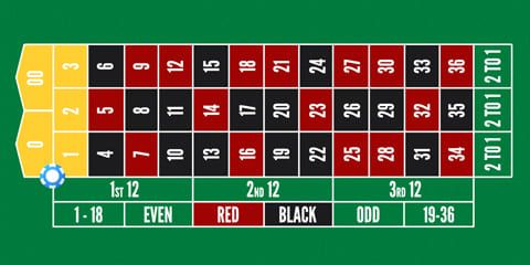 				Roleta americana online							 picture 96