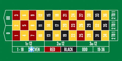 				Roleta americana online							 picture 99