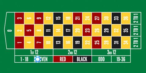 				Roleta francesa online							 picture 94