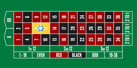 				Roleta americana online							 picture 93