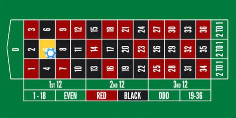 				Roleta francesa online							 picture 88