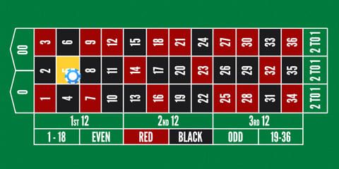 				Roleta americana online							 picture 92